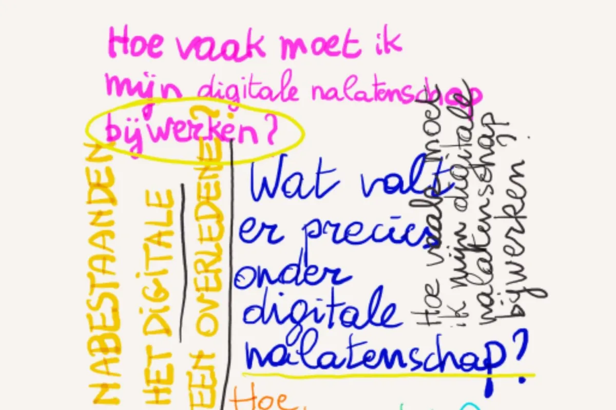 Handgeschreven vragen over digitale nalatenschap in kleurrijke stift